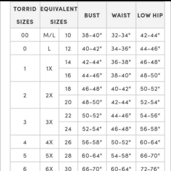 Torrid EUC Size 4 White Blue Floral Lace Trim Flowy Tank Top - Picture 8 of 15